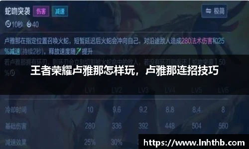 王者荣耀卢雅那怎样玩，卢雅那连招技巧